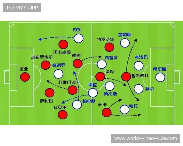 曼城欧冠关键战前瞻：锋线火力与防守布局全面解析
